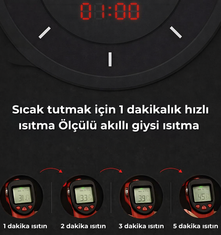 Akıllı Isıtmalı Ceket™