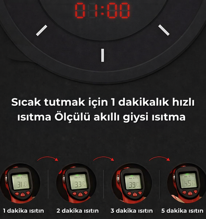 Akıllı Isıtmalı Ceket™