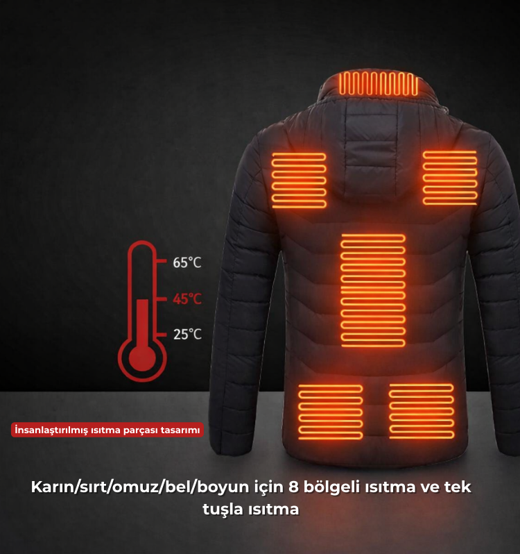 Akıllı Isıtmalı Ceket™