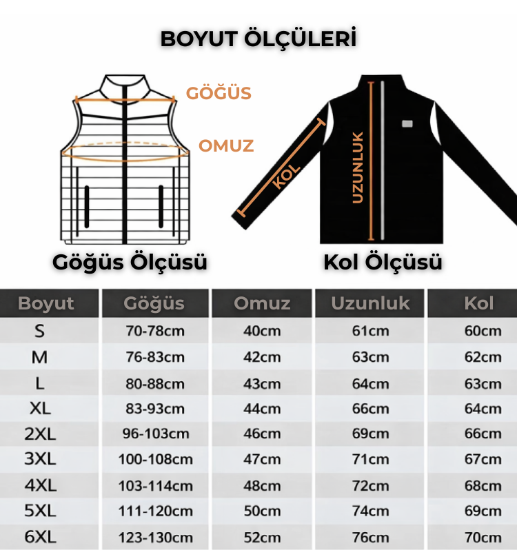 Akıllı Isıtmalı Ceket™